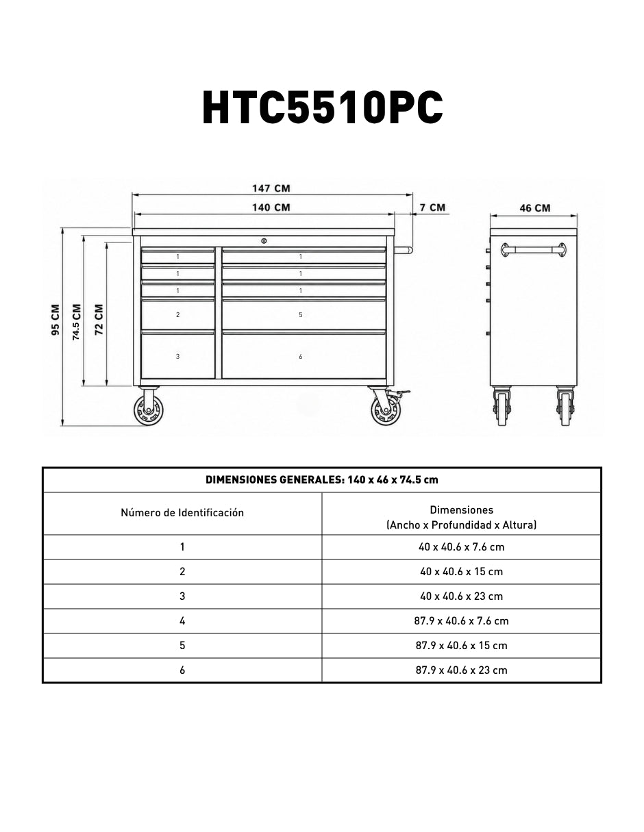HTC5510PC - Gabinete Profesional THOR de 55 Pulgadas